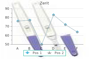 buy 40 mg zerit