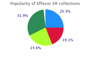 discount 75mg effexor xr with mastercard