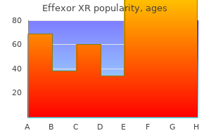 order 75 mg effexor xr otc