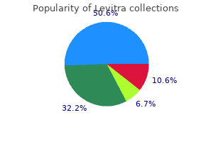 purchase 10mg levitra with mastercard