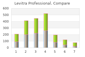 order levitra professional 20 mg with mastercard