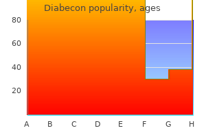 discount diabecon 60caps mastercard