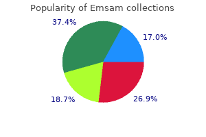 5 mg emsam buy overnight delivery