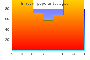 purchase emsam 5 mg free shipping