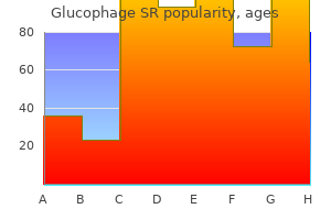 glucophage sr 500 mg with visa