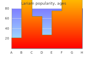 buy discount lariam 250mg on-line