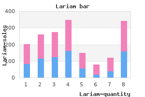 buy lariam 250 mg with visa