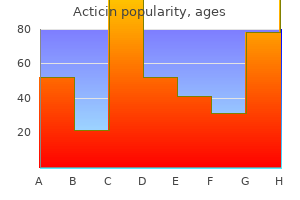 generic acticin 30 gm with amex