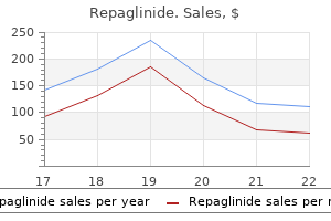 generic 2 mg repaglinide amex