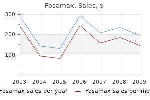 buy fosamax 35mg without prescription