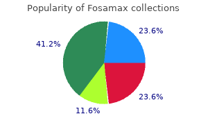 purchase fosamax line