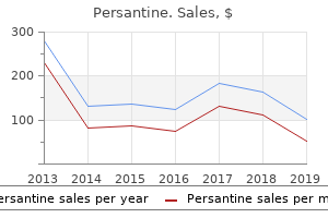 generic persantine 25mg online