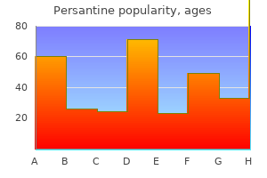 generic persantine 25mg without prescription