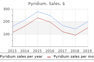 pyridium 200 mg discount