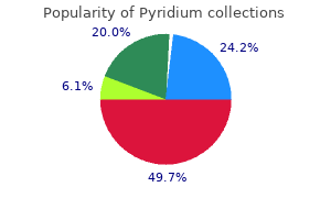 purchase pyridium with american express