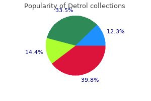 quality detrol 1 mg