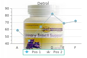 buy 1 mg detrol with visa