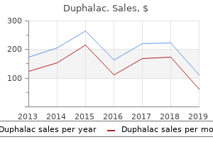 discount duphalac online mastercard