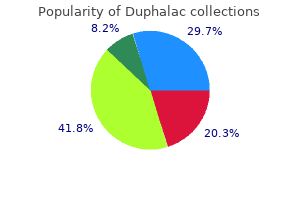 buy generic duphalac on line