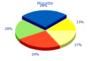 buy mircette 15 mcg without prescription