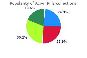 buy acivir pills with a visa