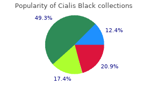 order cialis black 800mg amex