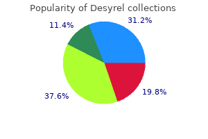 buy 100 mg desyrel with visa