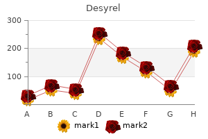 purchase desyrel 100mg with amex