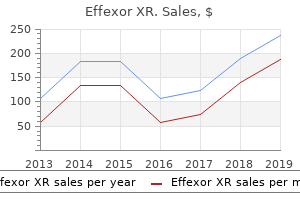 discount effexor xr 75mg without prescription