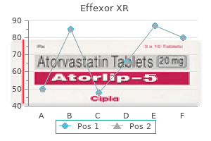 generic effexor xr 75 mg line