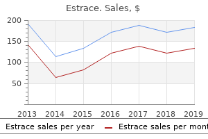 cheap estrace 1mg fast delivery