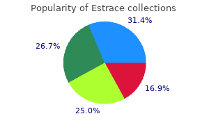 estrace 2 mg generic