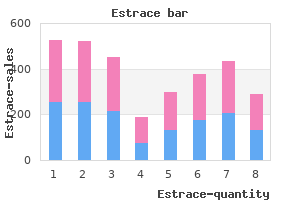 generic estrace 1 mg without a prescription