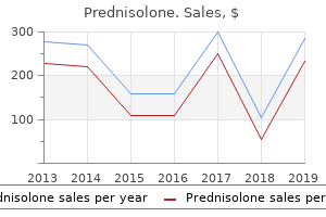 order prednisolone without prescription