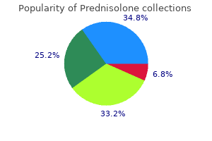 buy cheap prednisolone online