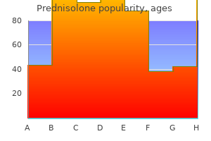 order prednisolone on line