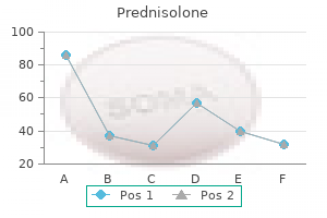 prednisolone 40 mg sale