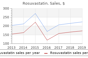 purchase 10 mg rosuvastatin fast delivery