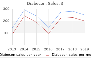 discount 60 caps diabecon with visa