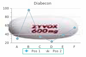 discount diabecon 60 caps with visa