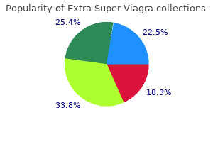 quality extra super viagra 200mg