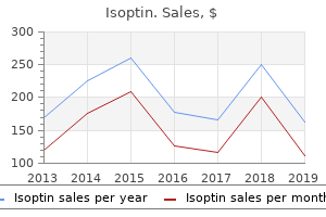 cheap isoptin amex