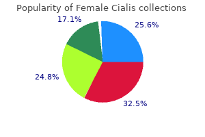 discount female cialis 20 mg overnight delivery