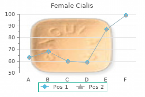 generic female cialis 20 mg line
