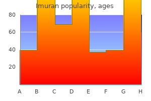 discount 50 mg imuran mastercard