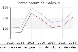 purchase genuine metoclopramide