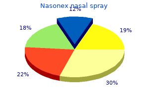 generic nasonex nasal spray 18 gm otc