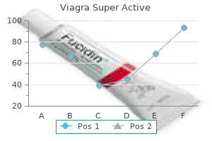 viagra super active 25mg line