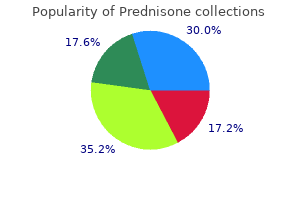 cheap prednisone 40mg amex