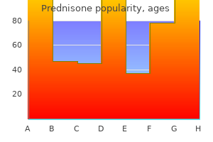 buy line prednisone